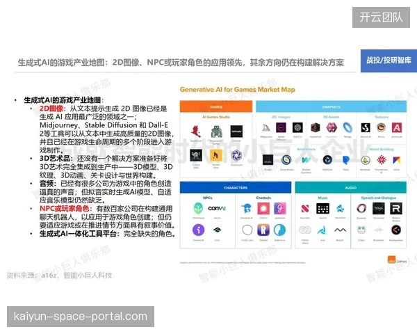 生成式AI将驱动AR广告内容与比赛进程实时结合，标志着体育广告由“预设”向“即时生成”的决定性转变